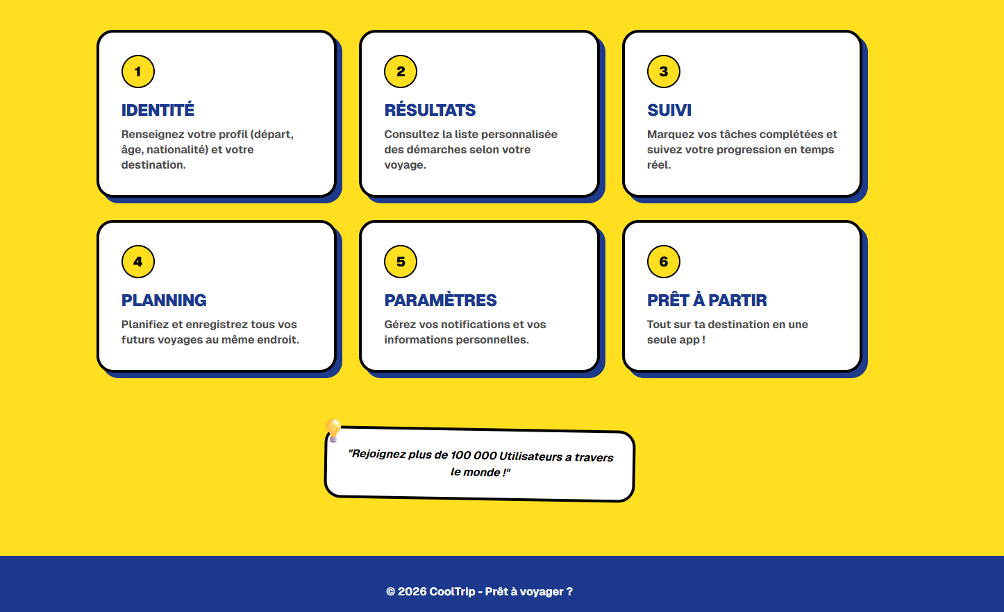Projet 7